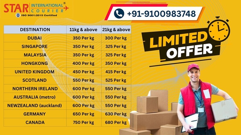 International Courier Charges Offer